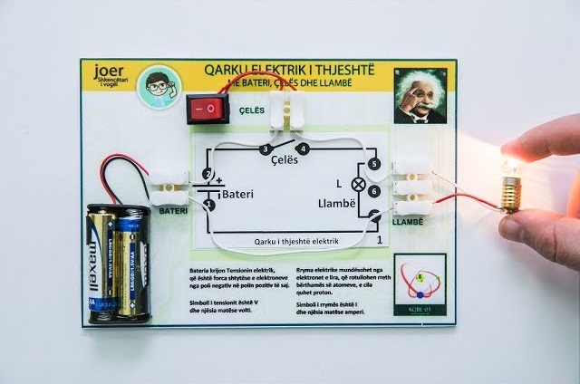 Qarku I Thjeshtë Elektrik Joer